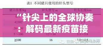 “针尖上的全球协奏:解码最新疫苗接种规定的多维影响”