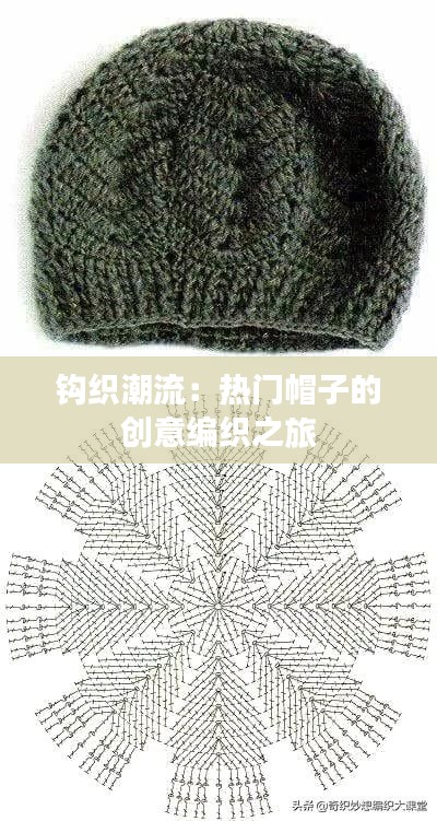 钩织潮流:热门帽子的创意编织之旅