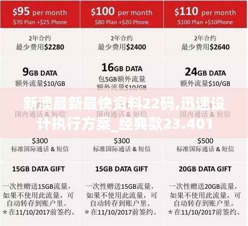 新澳最新最快资料22码,迅速设计执行方案_经典款23.401