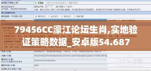 79456CC濠江论坛生肖,实地验证策略数据_安卓版54.687