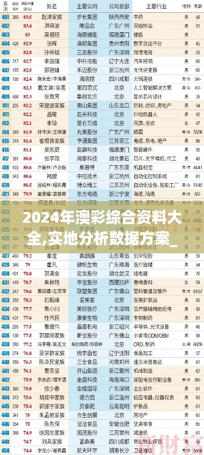 2024年澳彩综合资料大全,实地分析数据方案_Nexus61.336