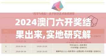 2024澳门六开奖结果出来,实地研究解析说明_10DM4.769