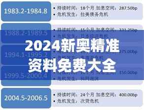 2024新奥精准资料免费大全078期,前瞻性战略定义探讨_BT4.670