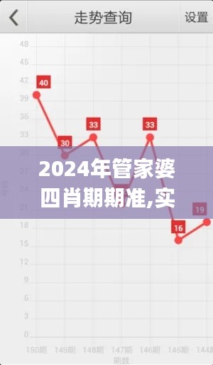 2024年管家婆四肖期期准,实地执行考察方案_Kindle10.244