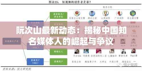 阮次山最新动态:揭秘中国知名媒体人的崛起与争议