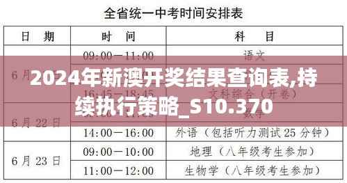 2024年新澳开奖结果查询表,持续执行策略_S10.370