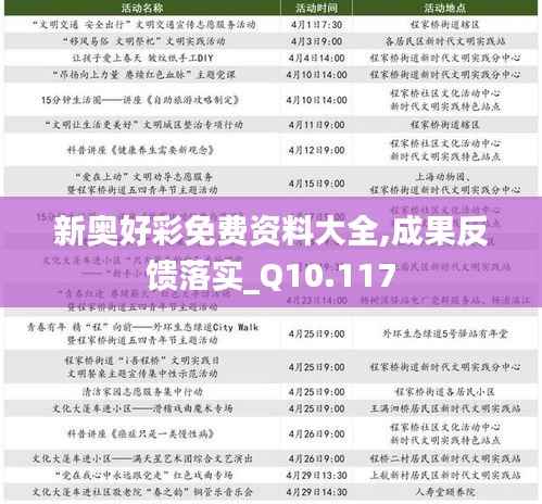 新奥好彩免费资料大全,成果反馈落实_Q10.117