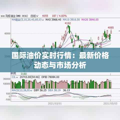 国际油价实时行情:最新价格动态与市场分析
