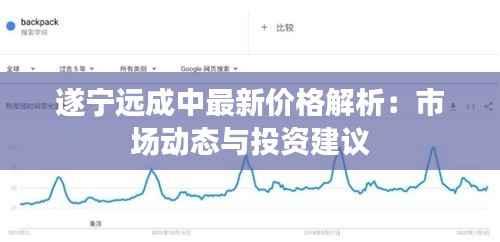 遂宁远成中最新价格解析:市场动态与投资建议