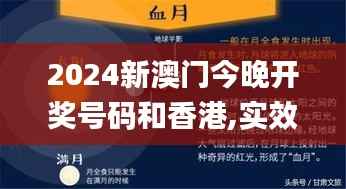 2024新澳门今晚开奖号码和香港,实效设计方案_RX版1.668