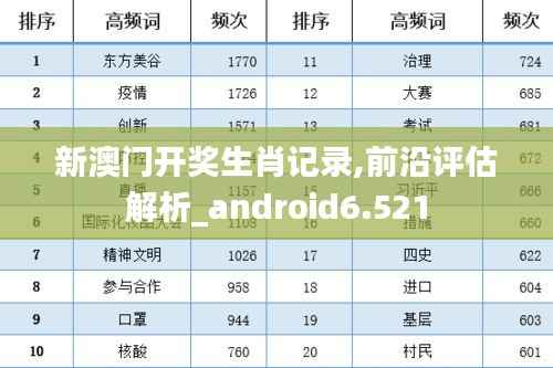 新澳门开奖生肖记录,前沿评估解析_android6.521