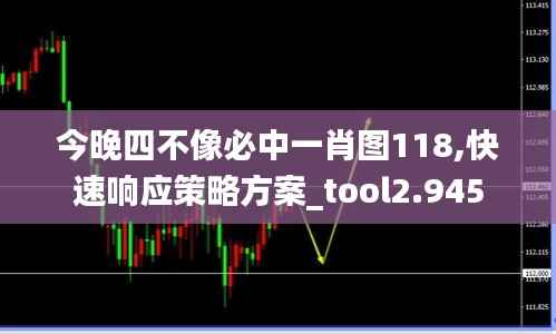 今晚四不像必中一肖图118,快速响应策略方案_tool2.945
