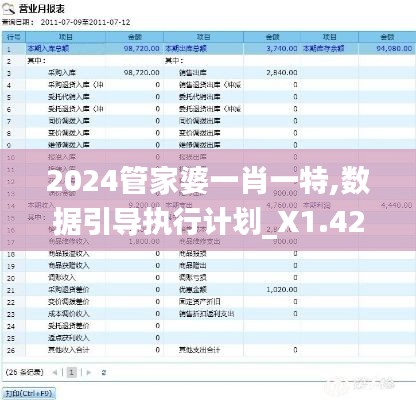 2024管家婆一肖一特,数据引导执行计划_X1.424