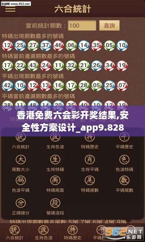 香港免费六会彩开奖结果,安全性方案设计_app9.828