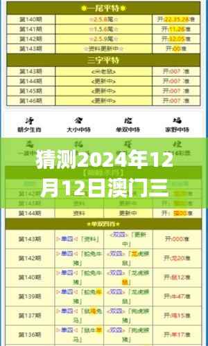 猜测2024年12月12日澳门三肖三码精准100%黄大仙,精准解答解释定义_潮流版5.578