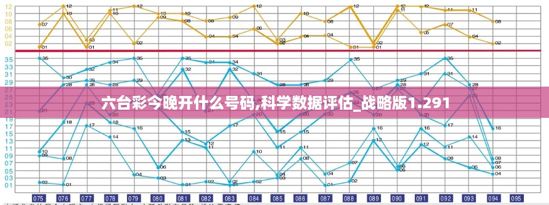 六台彩今晚开什么号码,科学数据评估_战略版1.291