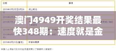 澳门4949开奖结果最快348期:速度就是金钱,谁能在最快的时间内把握住财富?