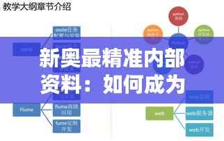 新奥最精准内部资料:如何成为行业内的佼佼者