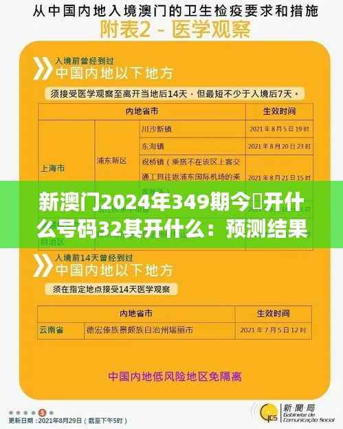 新澳门2024年349期今睌开什么号码32其开什么:预测结果与实际数据的对比分析