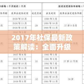2017年社保最新政策解读:全面升级,保障更坚实