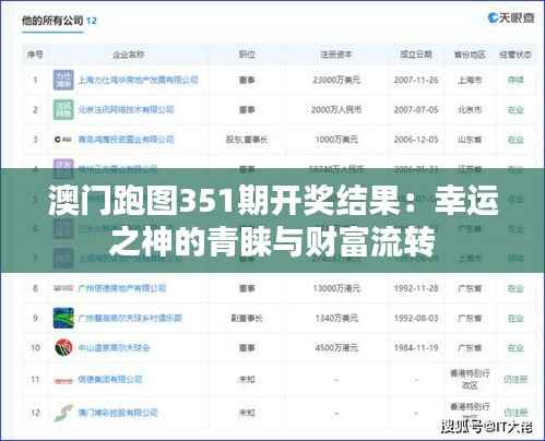 澳门跑图351期开奖结果:幸运之神的青睐与财富流转