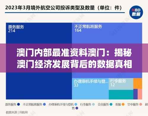澳门内部最准资料澳门：揭秘澳门经济发展背后的数据真相与市场洞察