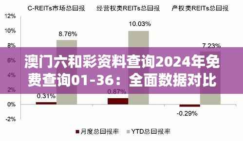 澳门六和彩资料查询2024年免费查询01-36:全面数据对比,发现隐藏的中奖模式