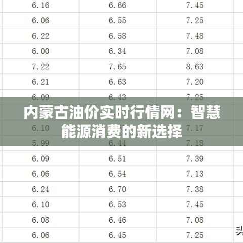 内蒙古油价实时行情网:智慧能源消费的新选择