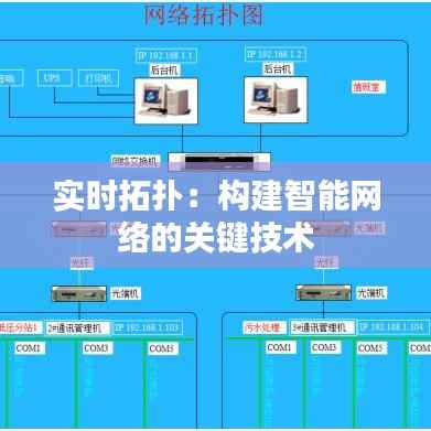 实时拓扑:构建智能网络的关键技术