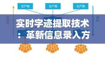 实时字迹提取技术：革新信息录入方式的未来趋势