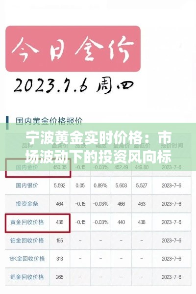 宁波黄金实时价格:市场波动下的投资风向标