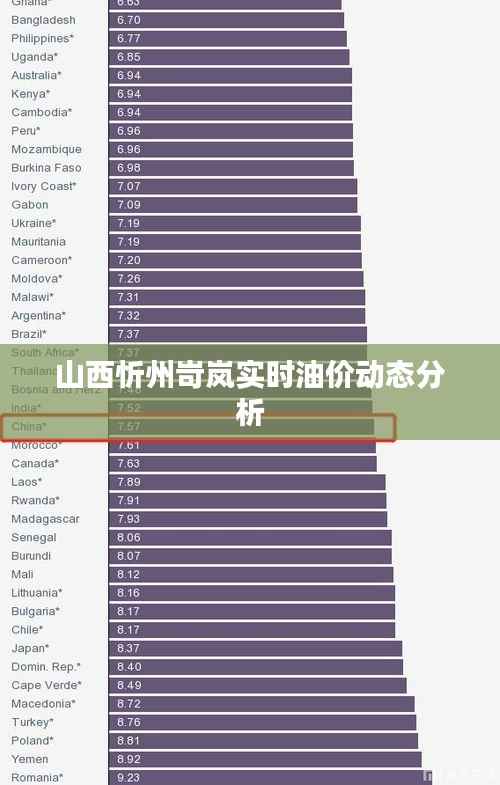 没张倒置 第2页