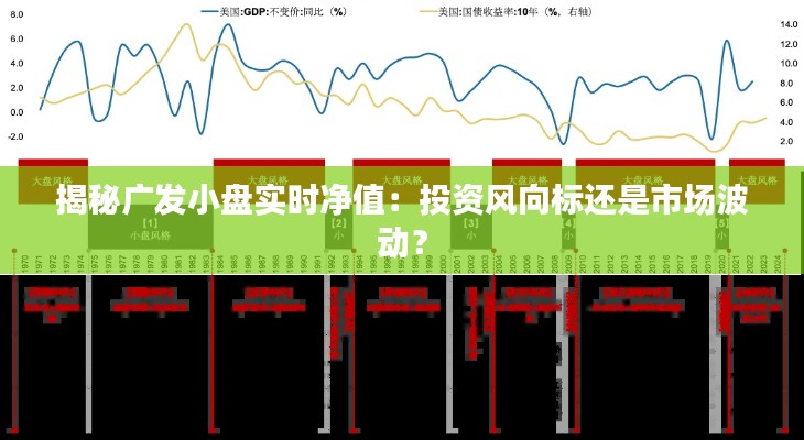 揭秘广发小盘实时净值:投资风向标还是市场波动?