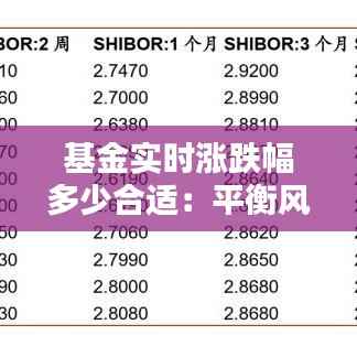 基金实时涨跌幅多少合适:平衡风险与收益的艺术