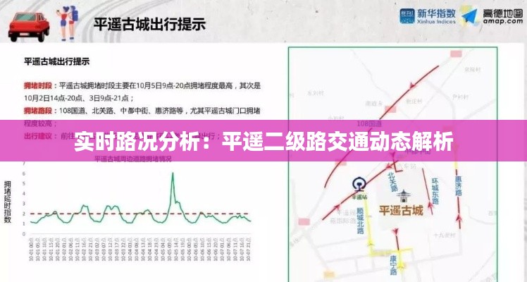实时路况分析:平遥二级路交通动态解析
