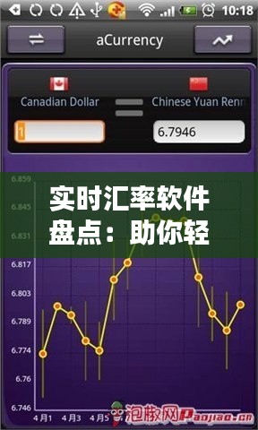 实时汇率软件盘点:助你轻松掌握全球货币动态