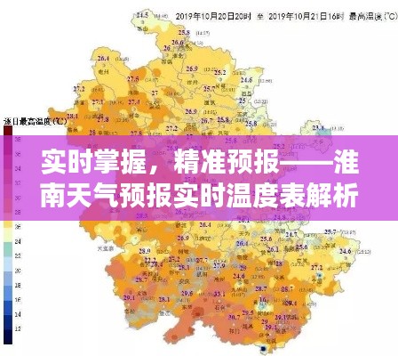 实时掌握,精准预报——淮南天气预报实时温度表解析