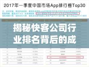 揭秘快客公司行业排名背后的成功要素分析