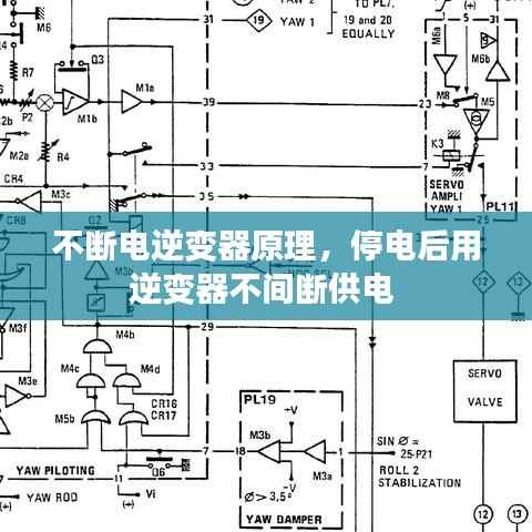 不断电逆变器原理,停电后用逆变器不间断供电