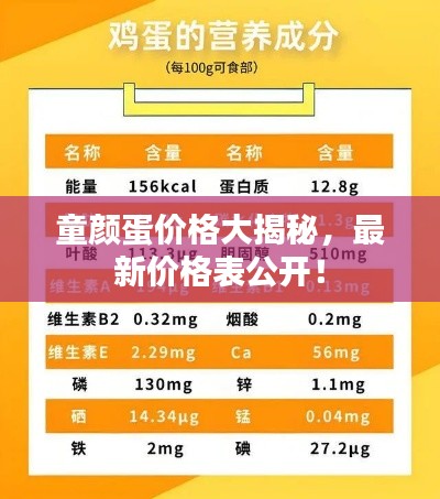 童颜蛋价格大揭秘,最新价格表公开!
