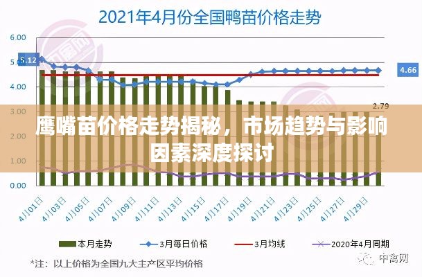 粗心大意 第3页