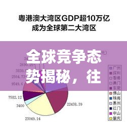 全球竞争态势揭秘,往届世界排名背后的历史视角分析