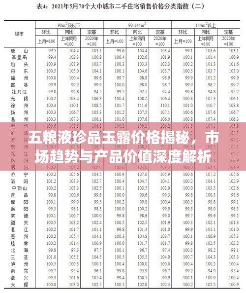 五粮液珍品玉露价格揭秘，市场趋势与产品价值深度解析
