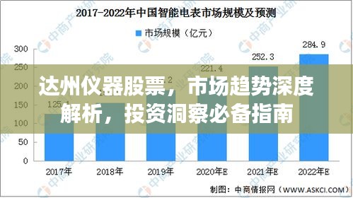 达州仪器股票,市场趋势深度解析,投资洞察必备指南