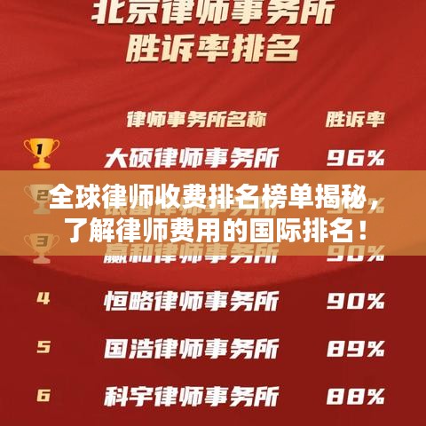 全球律师收费排名榜单揭秘，了解律师费用的国际排名！
