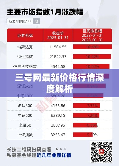恋恋不舍 第2页