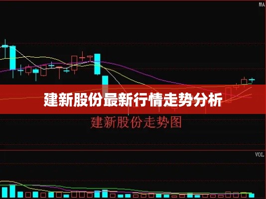 建新股份最新行情走势分析