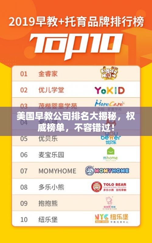 美国早教公司排名大揭秘,权威榜单,不容错过!